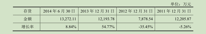CDP評級-氣候-V5(1).jpg